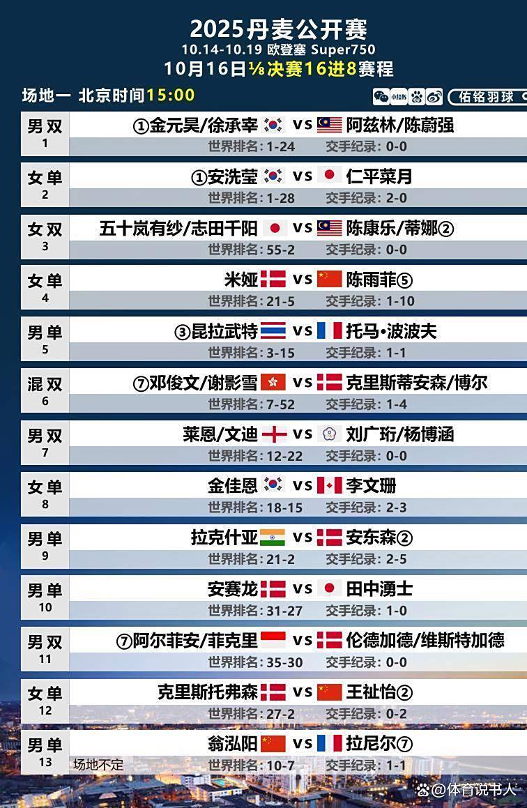 丹麦队鏖战德国队，陈雨菲带队取胜